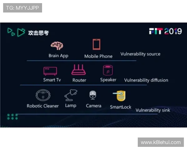 凯发九游娱乐官方首页全面介绍平台的安全保障措施与用户隐私保护政策